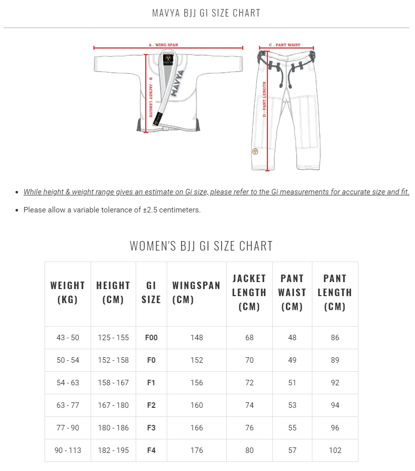 Ladies Immersion BJJ Gi - Black